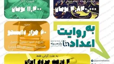 عکس/مهمترین اعداد خبری روز را در عددنمای پارسینه ببینید