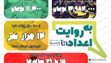 عکس| مهمترین اعداد خبری روز را در عددنمای پارسینه ببینید