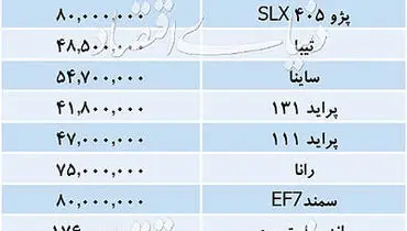 قیمت خودرو‌های داخلی ۲۶ شهریور ۹۸