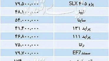 قیمت خودرو‌های داخلی ۳۰ شهریور ۹۸