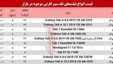 قیمت انواع تبلت‌های تک سیمکارت در بازار + جدول