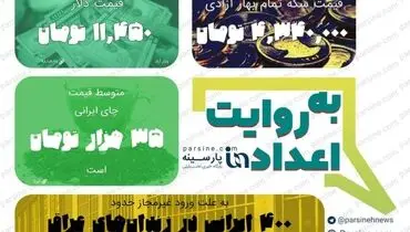 عکس/مهمترین اعداد خبری روز را در عددنمای پارسینه ببینید
