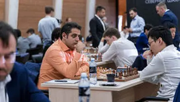 عملکرد شطرنج‌بازان ایرانی در جام جهانی شطرنج ٢٠١٩