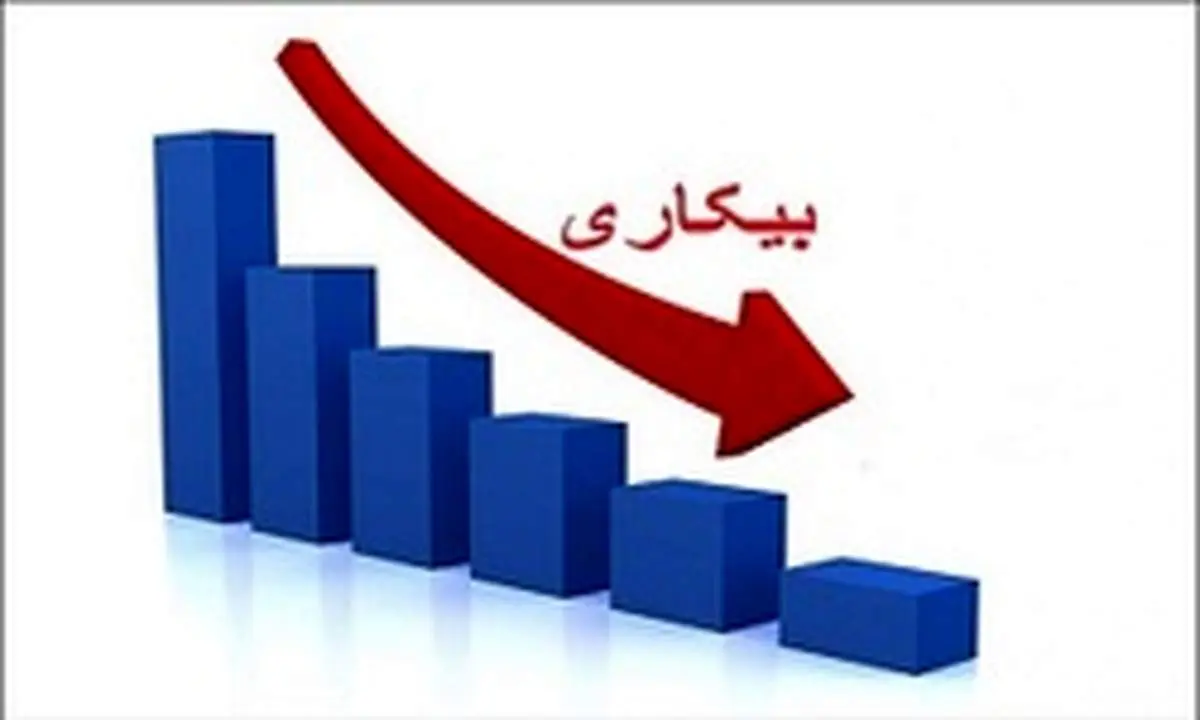 کدام گروه سنی بیشترین جمعیت بیکار را دارد؟