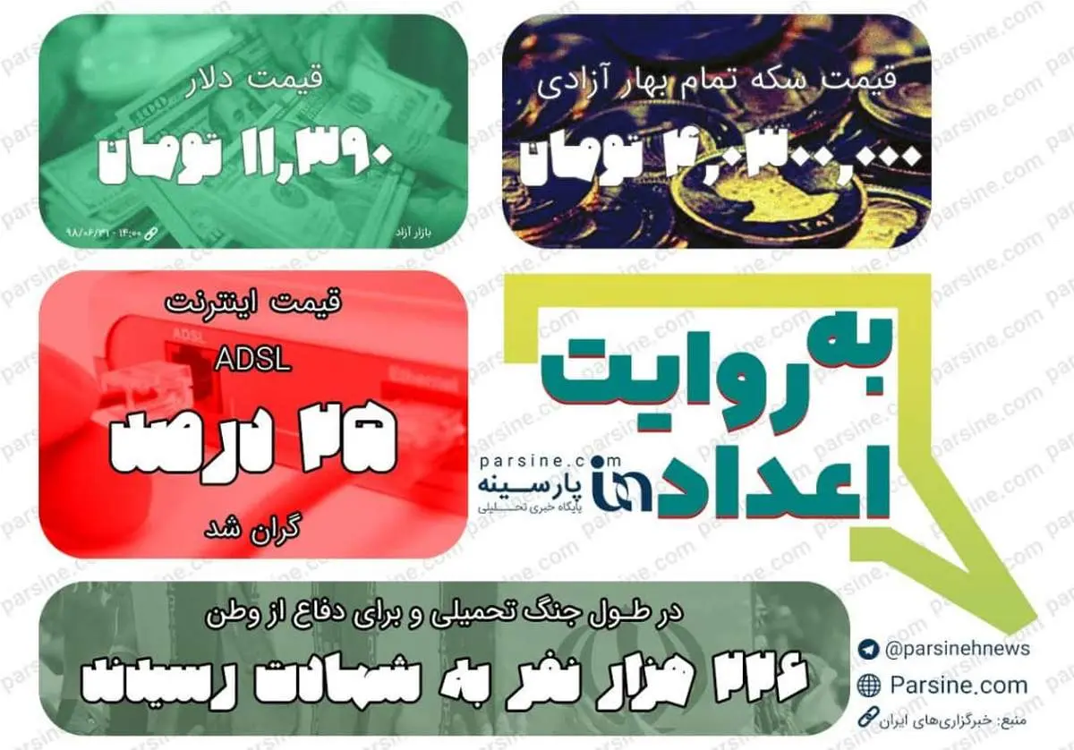 عکس/مهمترین اعداد خبری روز را در عددنمای پارسینه ببینید