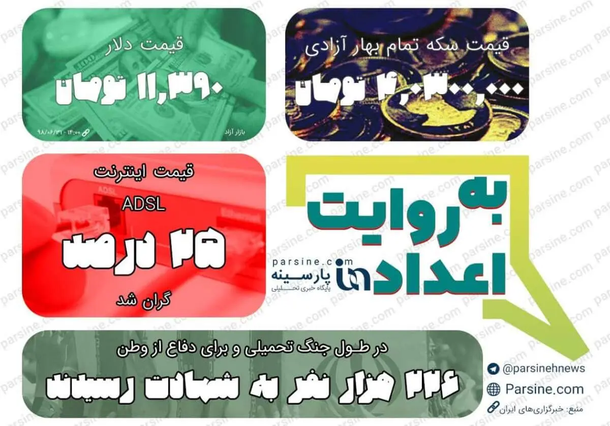 عکس/مهمترین اعداد خبری روز را در عددنمای پارسینه ببینید
