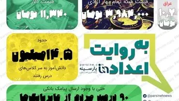 عکس| مهمترین اعداد خبری روز را در عددنمای پارسینه ببینید