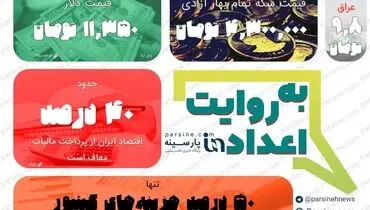 عکس| مهمترین اعداد خبری روز را در عددنمای پارسینه ببینید