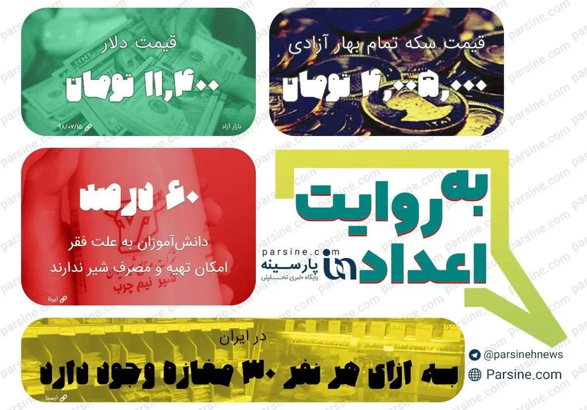 عکس| مهمترین اعداد خبری روز را در عددنمای پارسینه ببینید