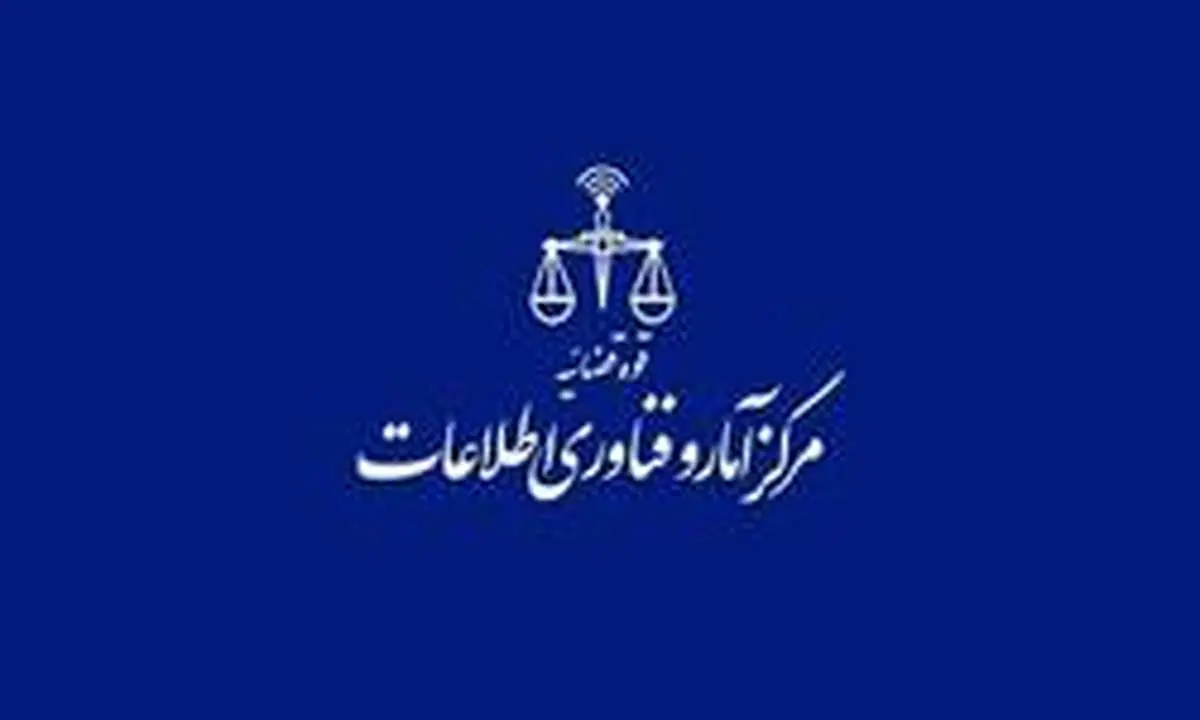 دفاتر موقت ثبت دارایی مسئولان کشوری و لشگری به زودی راهاندازی میشود
