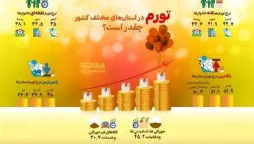 تورم در استان های کشور چقدر است ؟+اینفوگرافیک
