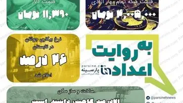 عکس/مهمترین اعداد خبری روز را در عددنمای پارسینه ببینید