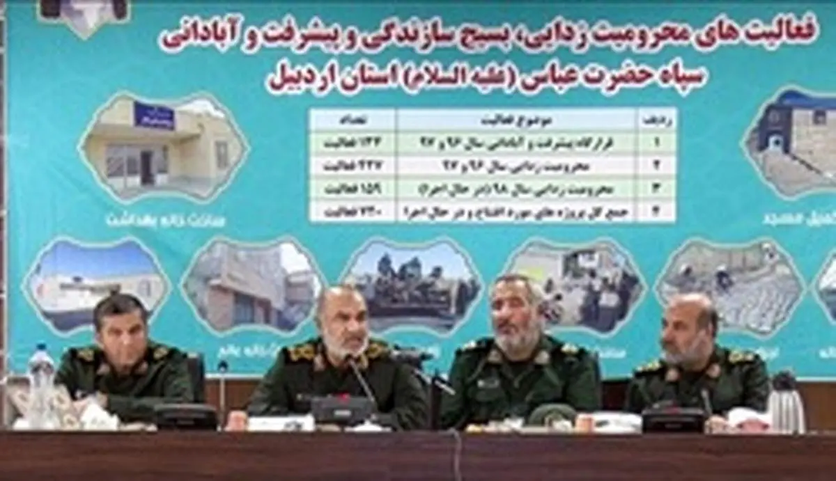 افتتاح ۵۶۱ پروژه محرومیتزدایی در استان اردبیل