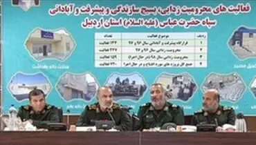 افتتاح ۵۶۱ پروژه محرومیت‌زدایی در استان اردبیل