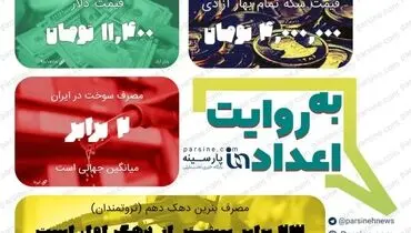 عکس| مهمترین اعداد خبری روز را در عددنمای پارسینه ببینید