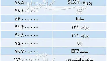 آخرین قیمت خودروهای داخلی + جدول