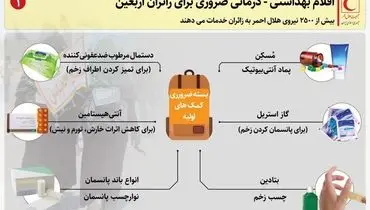 اینفوگرافیک|اقدام بهداشتی_ درمانی ضروری برای زائرین اربعین