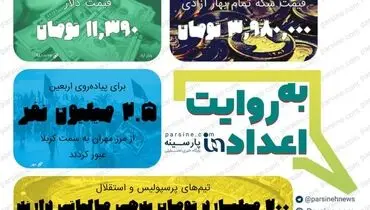 عکس| مهمترین اعداد خبری روز را در عددنمای پارسینه ببینید