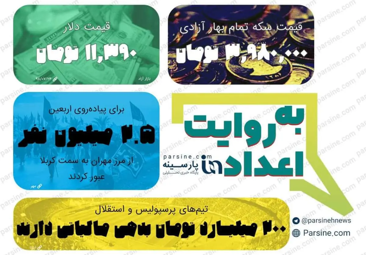 عکس| مهمترین اعداد خبری روز را در عددنمای پارسینه ببینید