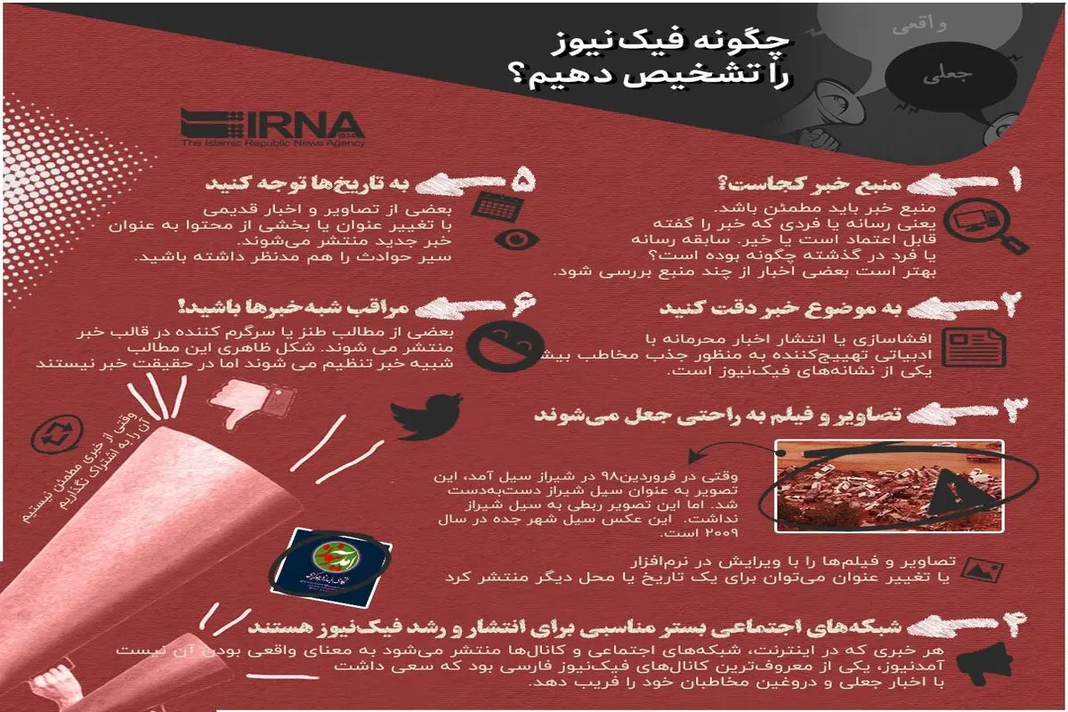 چگونه فیکنیوز را تشخیص دهیم؟+اینفوگرافی