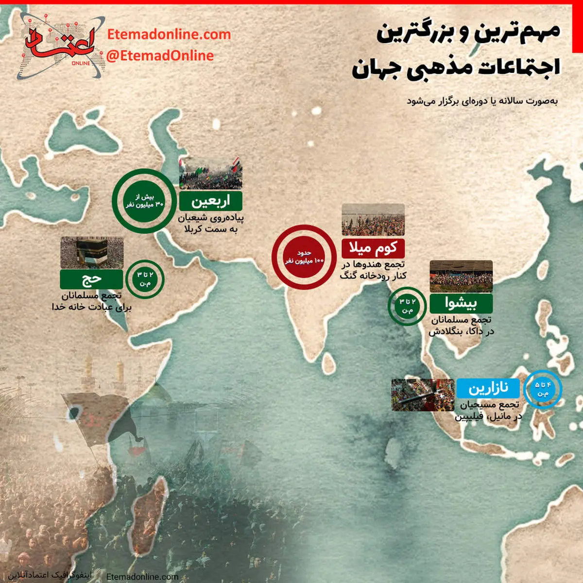 اینفوگرافیک | مهمترین و بزرگترین اجتماعات مذهبی جهان