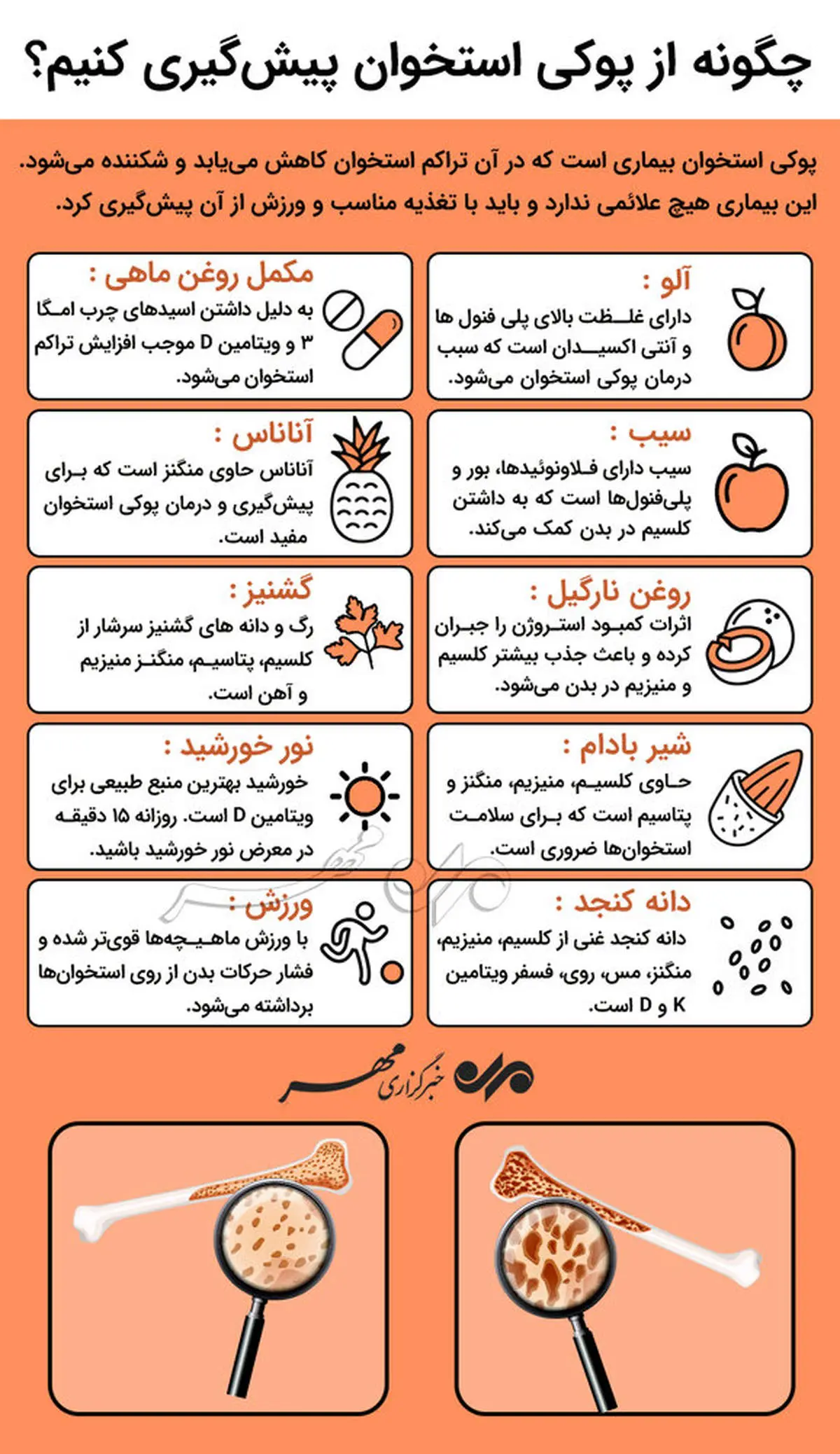 اینفوگرافیک|چگونه از پوکی استخوان پیش‌گیری کنیم؟