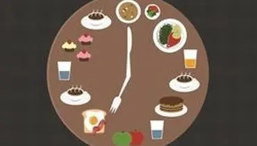 اگر شام یا صبحانه را حذف می‌کنید این ۷ خطر در کمین سلامتی شماست