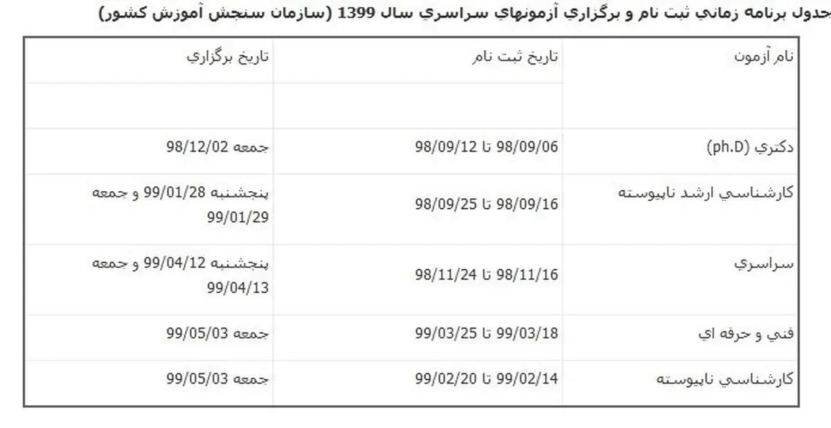 کنکورهای سال ۹۹ در چه تاریخی برگزار می‌شود؟