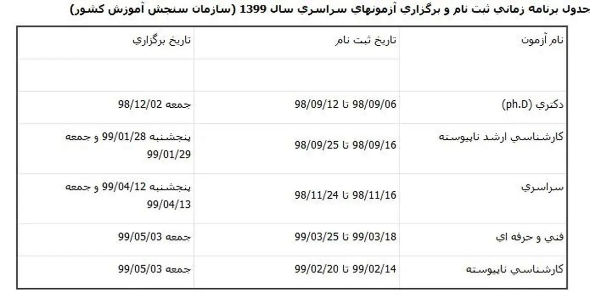 کنکورهای سال ۹۹ در چه تاریخی برگزار میشود؟