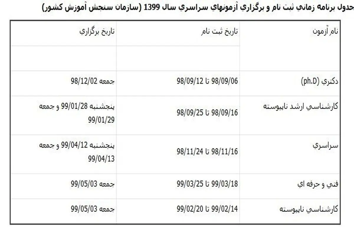 کنکورهای سال ۹۹ در چه تاریخی برگزار میشود؟