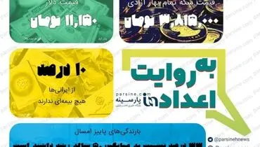 عکس| مهمترین اعداد خبری روز را در عددنمای پارسینه ببینید