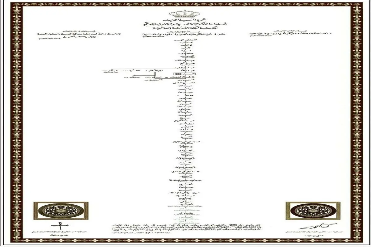 عکس: شجره نامه ادعایی خاندان سلطنتی اردن در انتساب به بنی هاشم