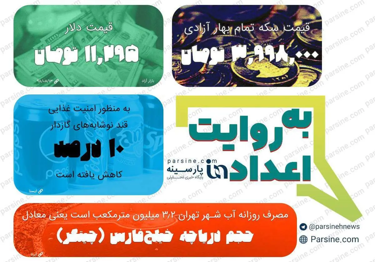 عکس| مهمترین اعداد خبری روز را در عددنمای پارسینه ببینید