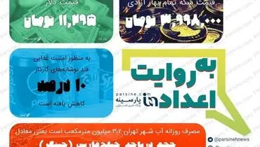 عکس| مهمترین اعداد خبری روز را در عددنمای پارسینه ببینید