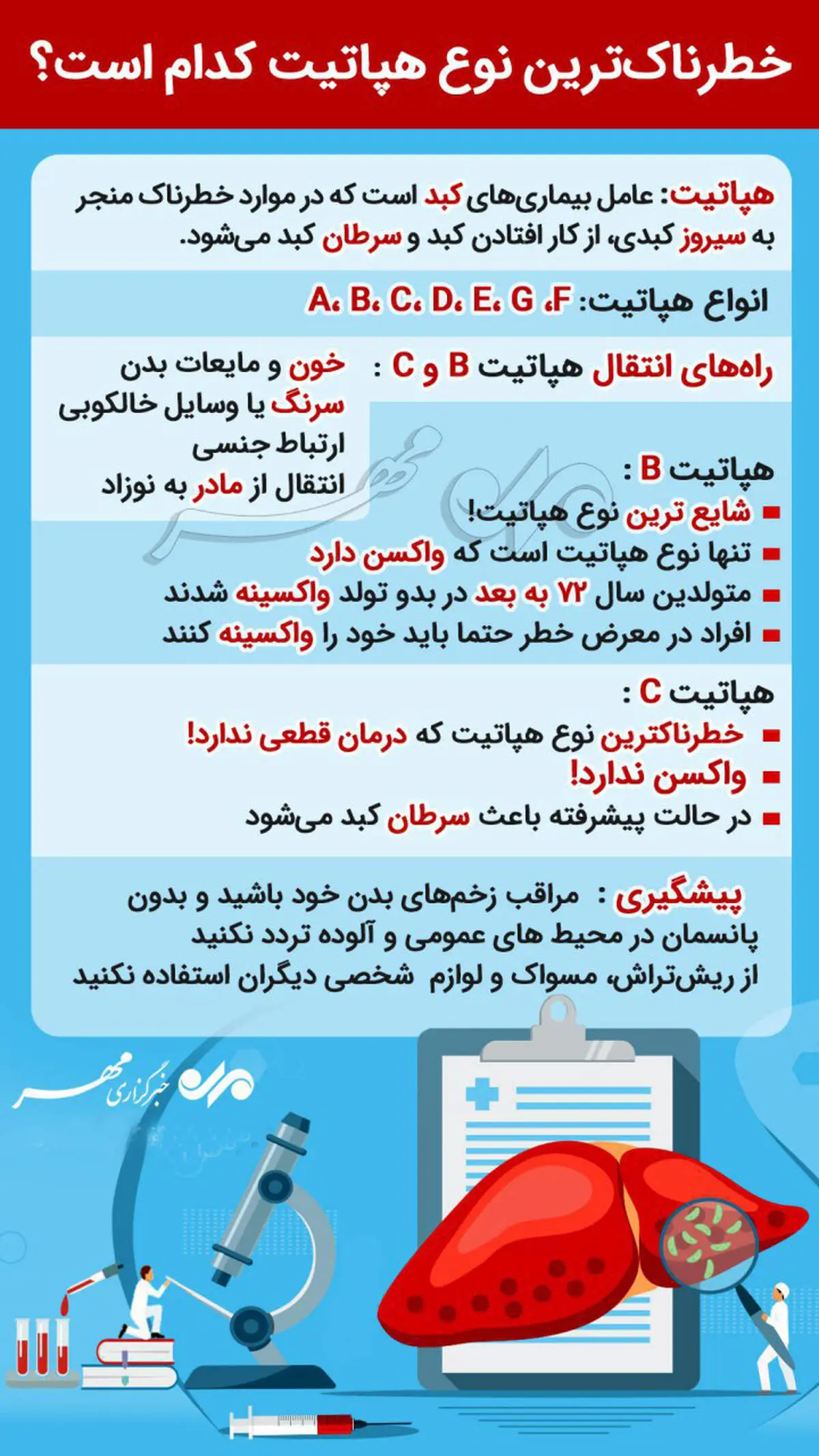 آیا میدانید؛ خطرناک‌ترین نوع هپاتیت کدام است؟ +اینفوگرافی