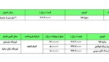 آغاز فروش نقدی پراید+ جدول