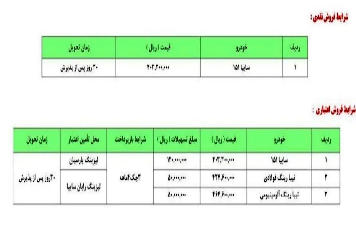 آغاز فروش نقدی پراید+ جدول