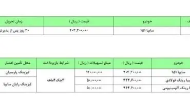 آغاز فروش نقدی پراید+ جدول