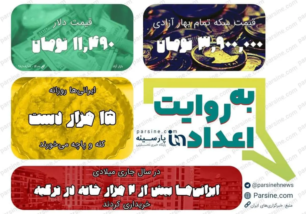 عکس| مهمترین اعداد خبری روز را در عددنمای پارسینه ببینید