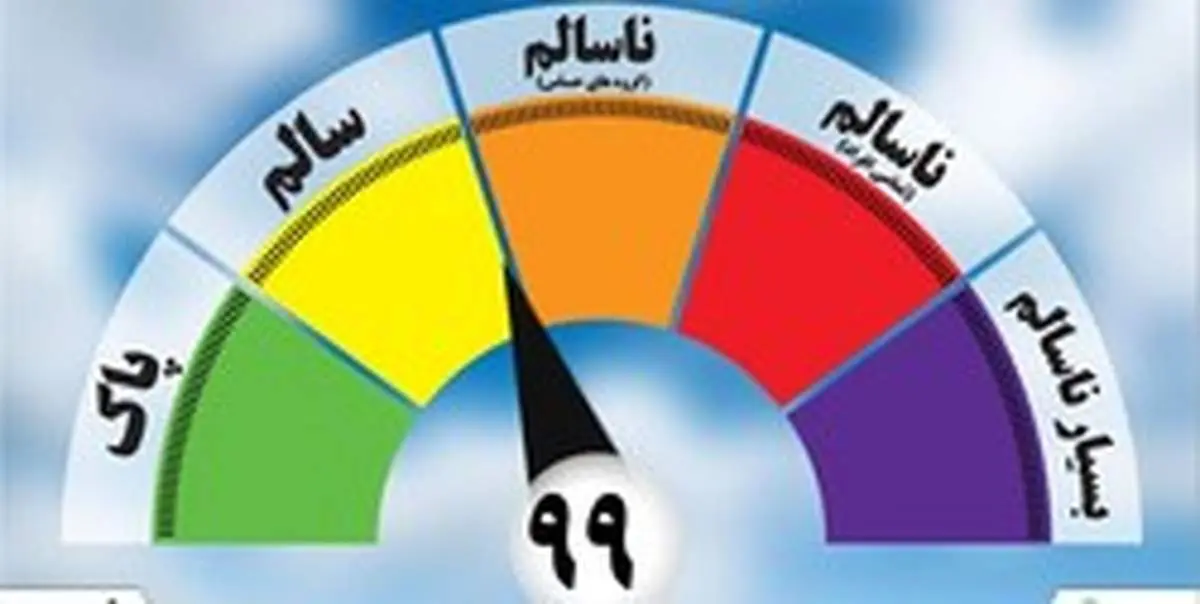 هوای مشهد در مرز هشدار
