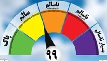 هوای مشهد در مرز هشدار