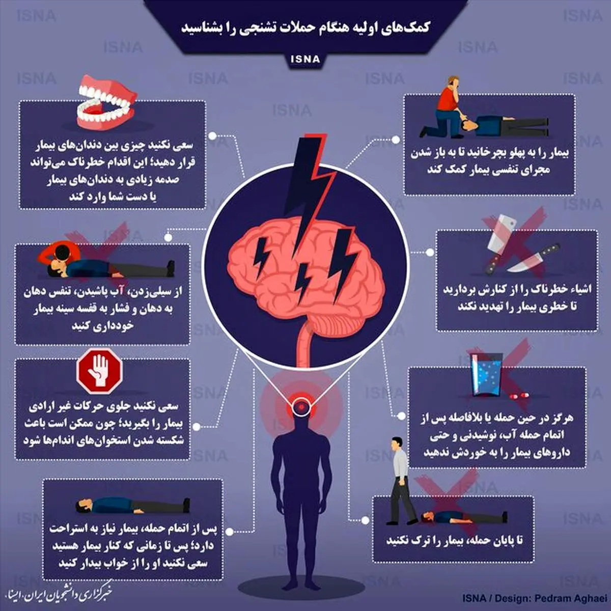 اینفوگرافی / کمکهای اولیه هنگام حملات تشنجی