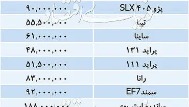 پژو ۲۰۶، صد میلیون شد/ بازار خودرو‌های داخلی یکشنبه ۲۶ آبان