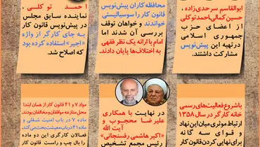 اینفوگرافی/ چرا بنیان‌های قانون کار دچار تزلزل شد؟