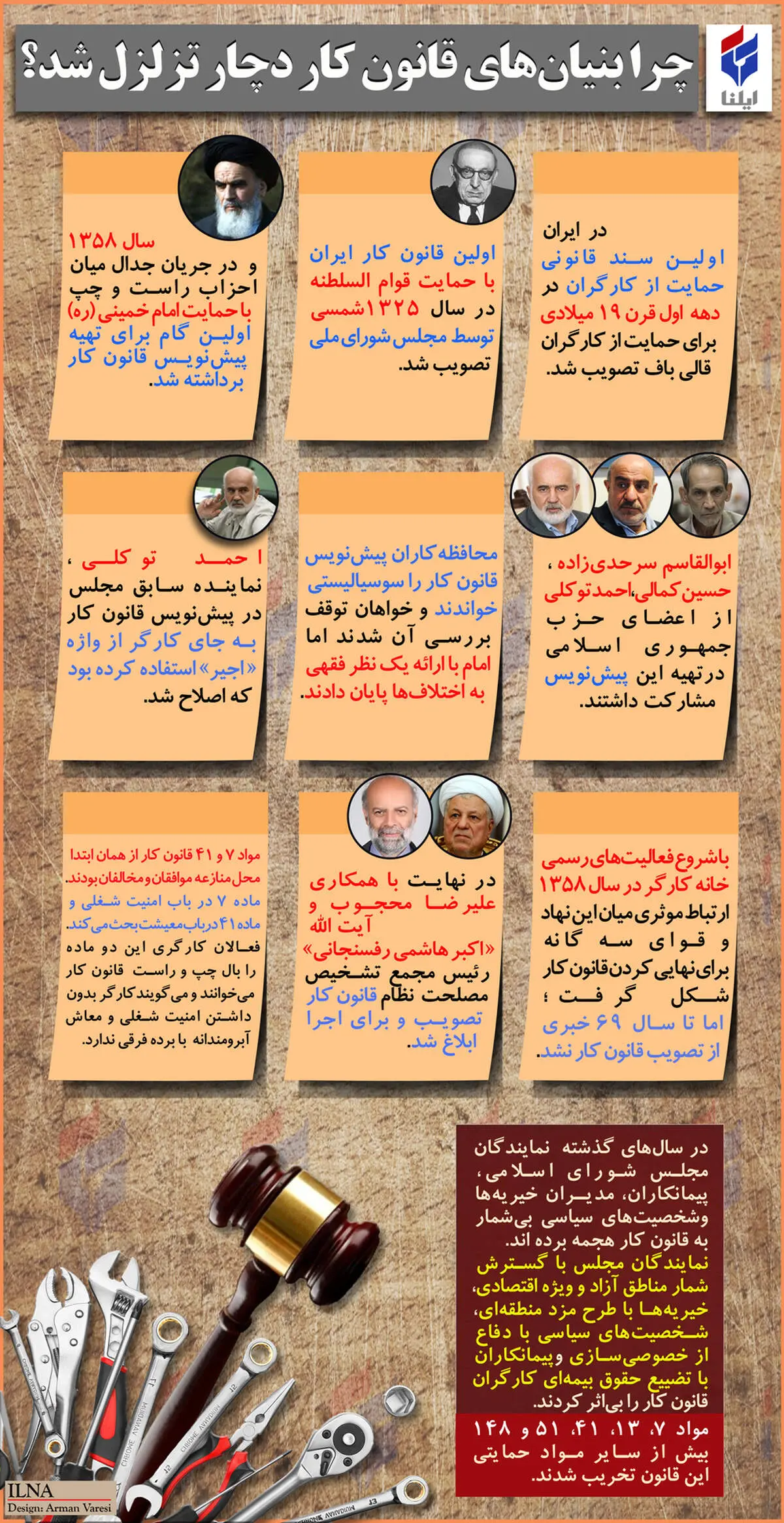 اینفوگرافی/ چرا بنیان‌های قانون کار دچار تزلزل شد؟