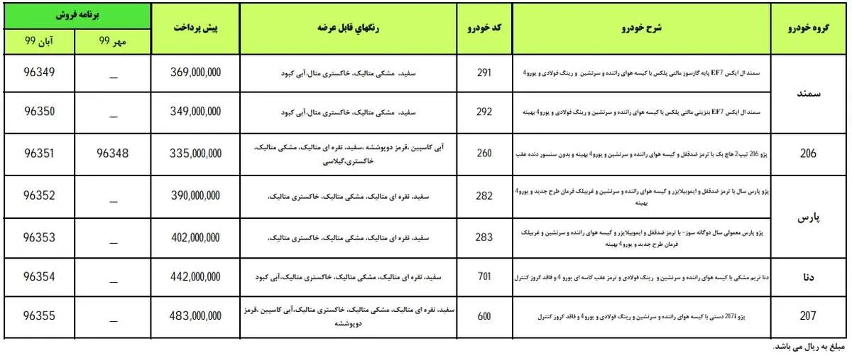 پیش فروش محصولات «بدون آپشن»ایران‌خودرو در ۲۱ آبان!