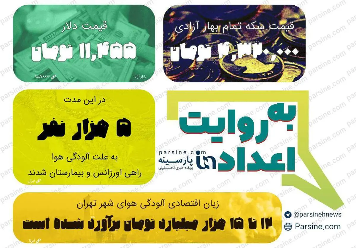 اینفوگرافی|مهمترین اعداد خبری روز را در عددنمای پارسینه ببینید