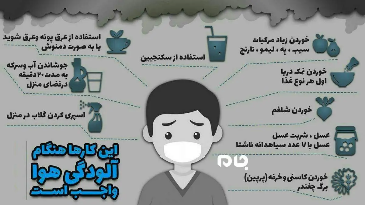 چند اقدام ضروری در زمان آلودگی هوا +اینفوگرافی