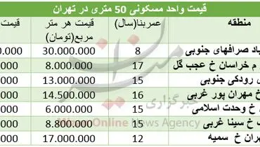 قیمت آپارتمان‌های ۵۰ متری در تهران + جدول