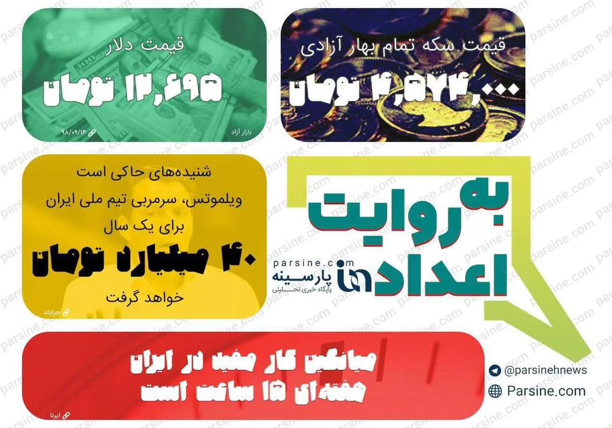 عکس| مهمترین اعداد خبری روز را در عددنمای پارسینه ببینید